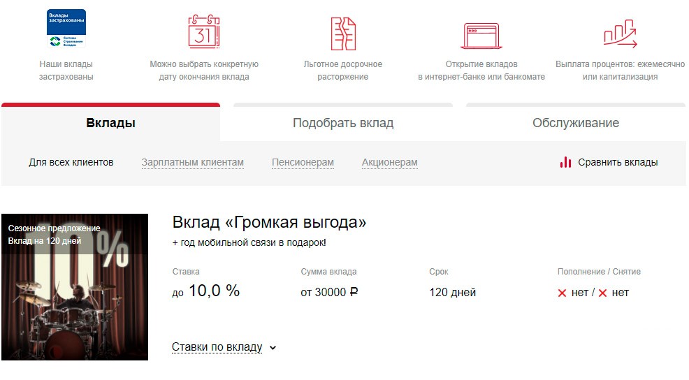 Втб вклады физических лиц 2023 на сегодня. Банк Москвы вклады. Депозиты Москва. Закрытие депозита ВТБ банк. ВТБ банк предложения по вкладам.